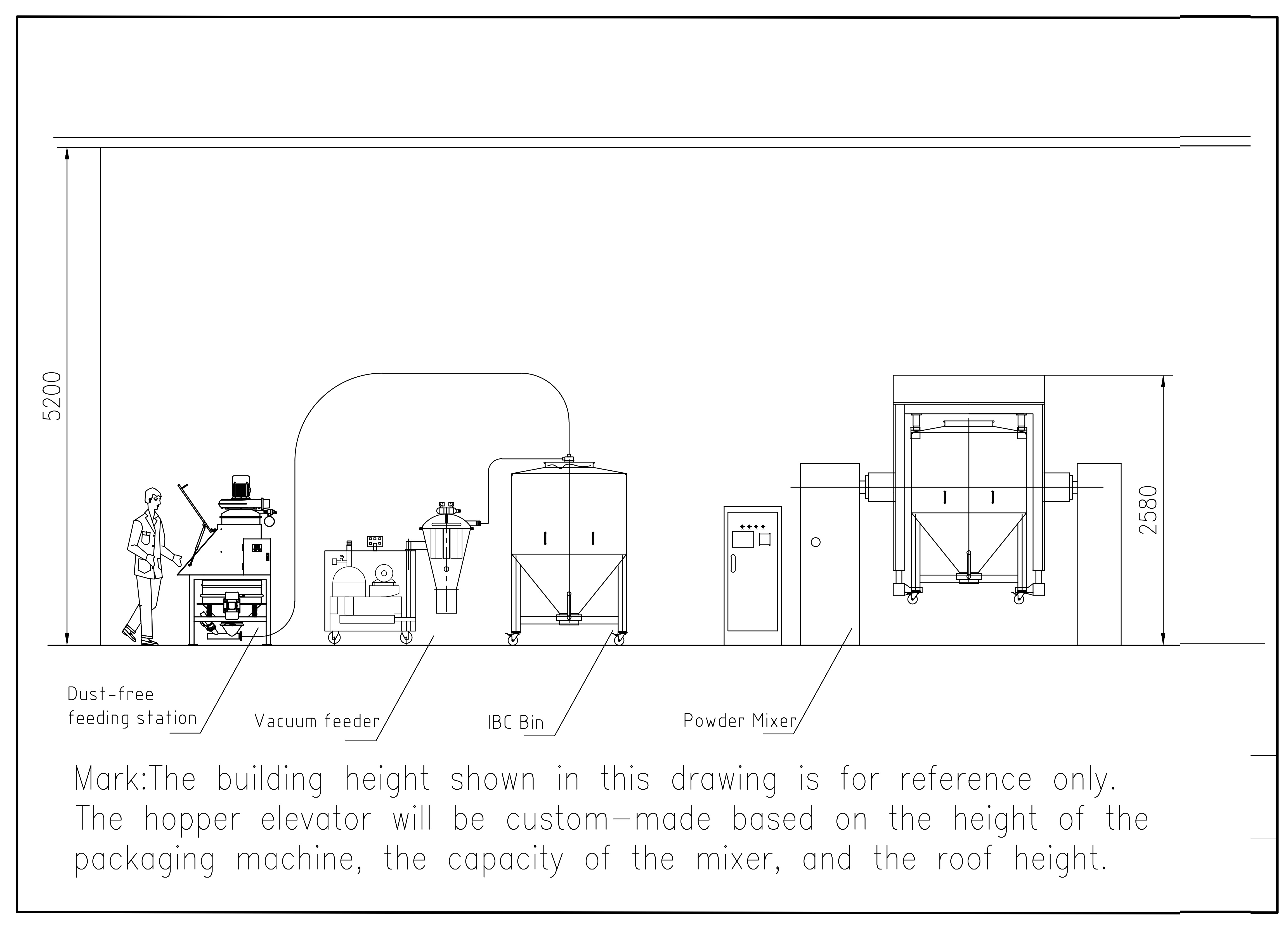 вакуумная подача для бункерного смесителя IBC